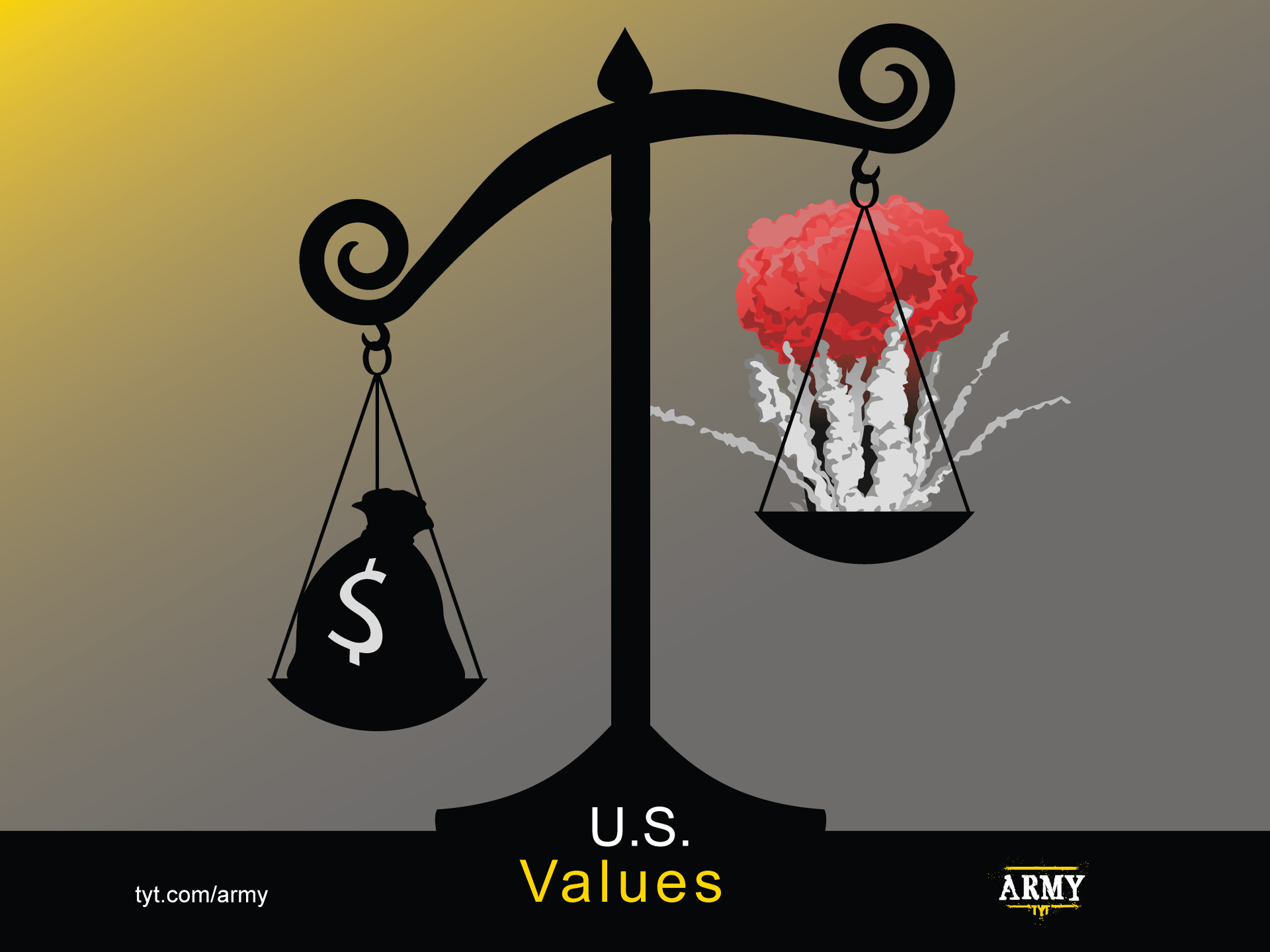 Read more about the article U.S. Responsible for Saudi Arabia’s War in Yemen